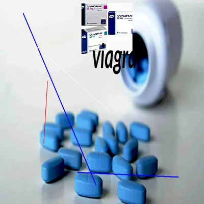 Le prix du viagra